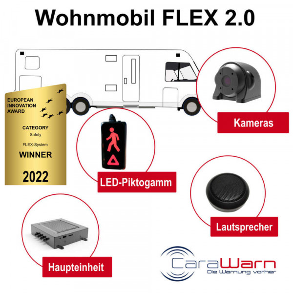 Wohnmobil Abbiegeassistent FLEX 2.0 - CaraWarn Tote-Winkel-Assistent
